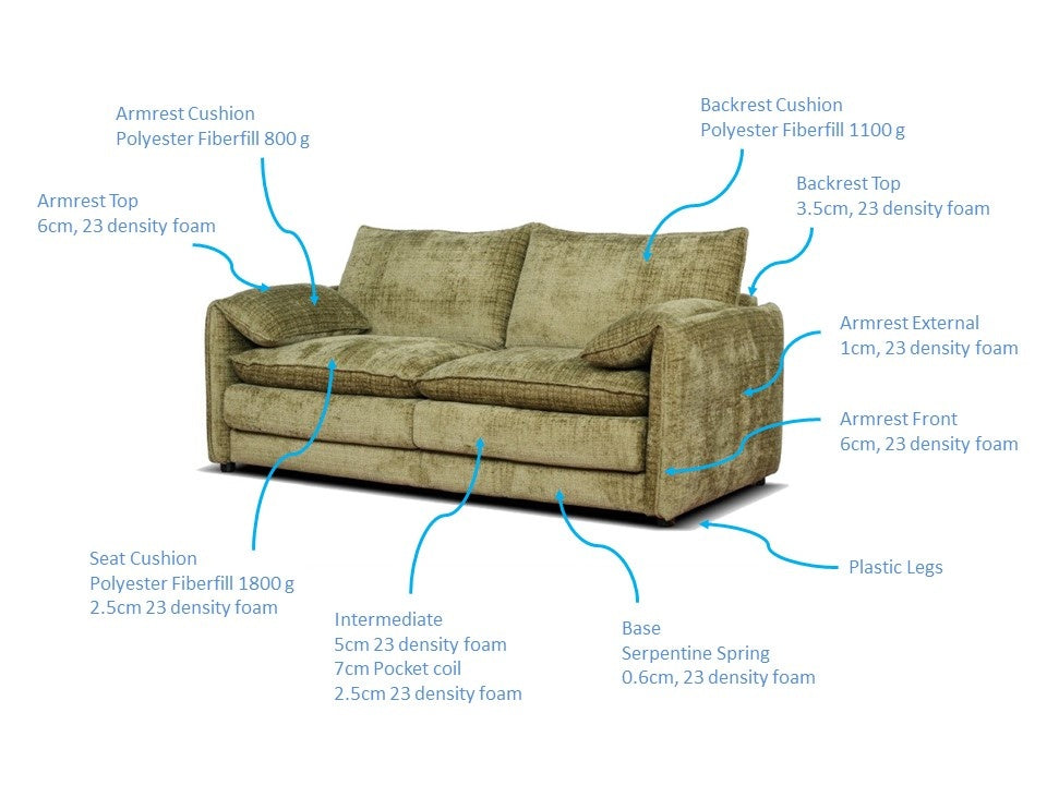 Solaya Sofa Green 3 Seater